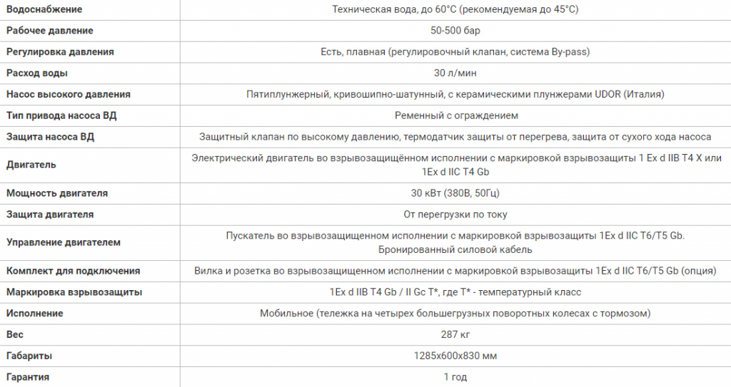 Посейдон E30