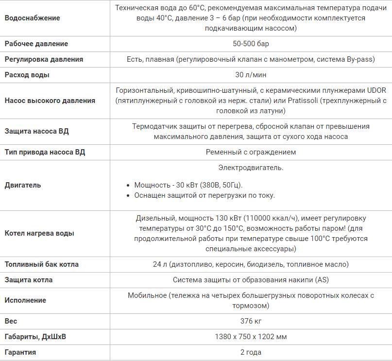 Посейдон E30-Th, 500 бар, 30 л/мин