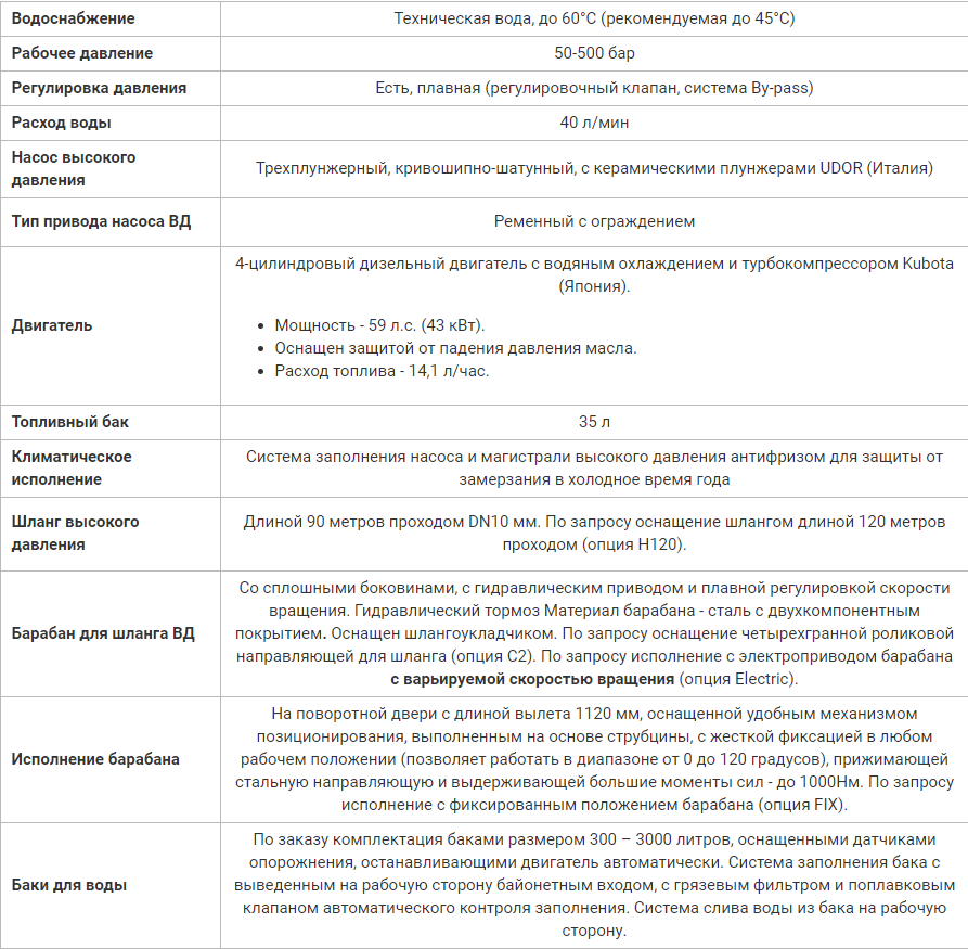 Посейдон DT59S-500-40 (ВНА-ДТ-500-40), 500 бар, 59л.с., 40 л/мин