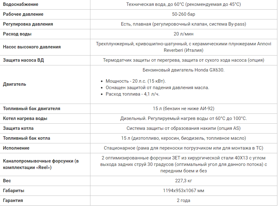 Посейдон B20S1-260-20-Th (ВНА-БГ-260-20), 20 л.с., 260 бар, 20 л/мин